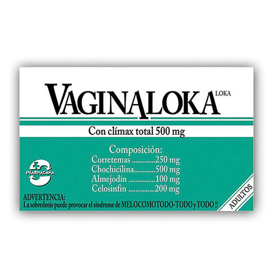 Vaginaloka